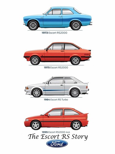 Ford escort retro metal tin - ford,